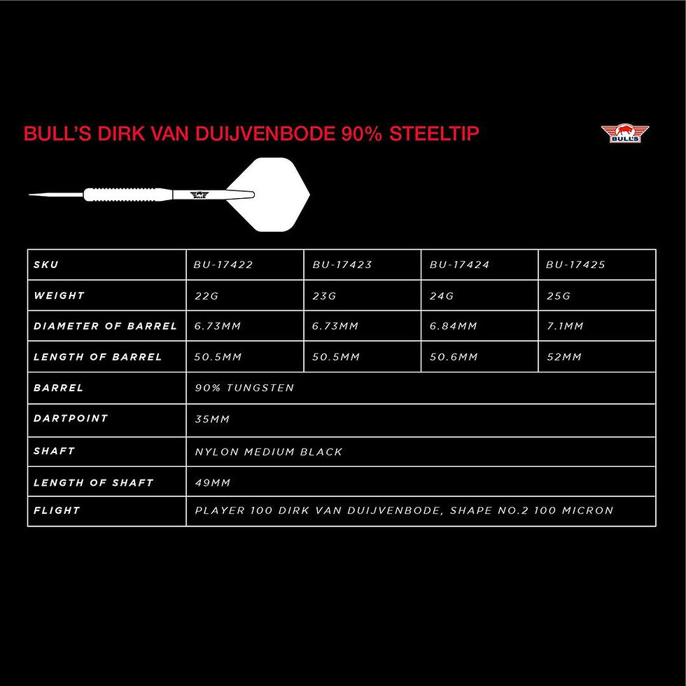 Miniaturbild: BULL'S NL Dirk van Duijvenbode   90% Steeldarts 