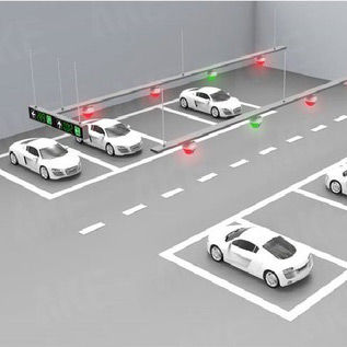 Parking Management System