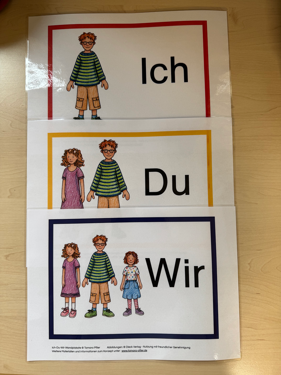 Individualisierung im Unterricht mit der Ich-Du-Wir-Methode