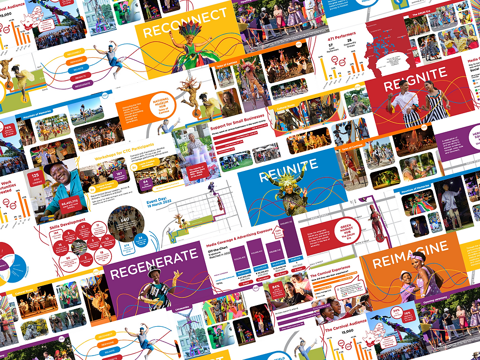Cape Town Carnival Annual Review