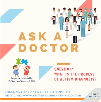 Ask a Doctor-RI-CART