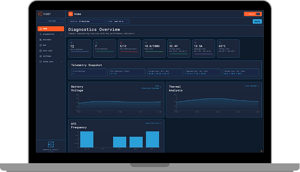 Dashboard Demo (1).png