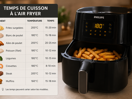 Temps de cuisson à l'air fryer : le guide complet (tableau 30 aliments)