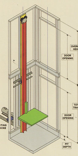 Inclinator Drive Systems_edited_edited_e