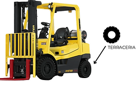 Montacargas amarillo de 7,000 libras con tracción para uso rudo en obras o patios amplios