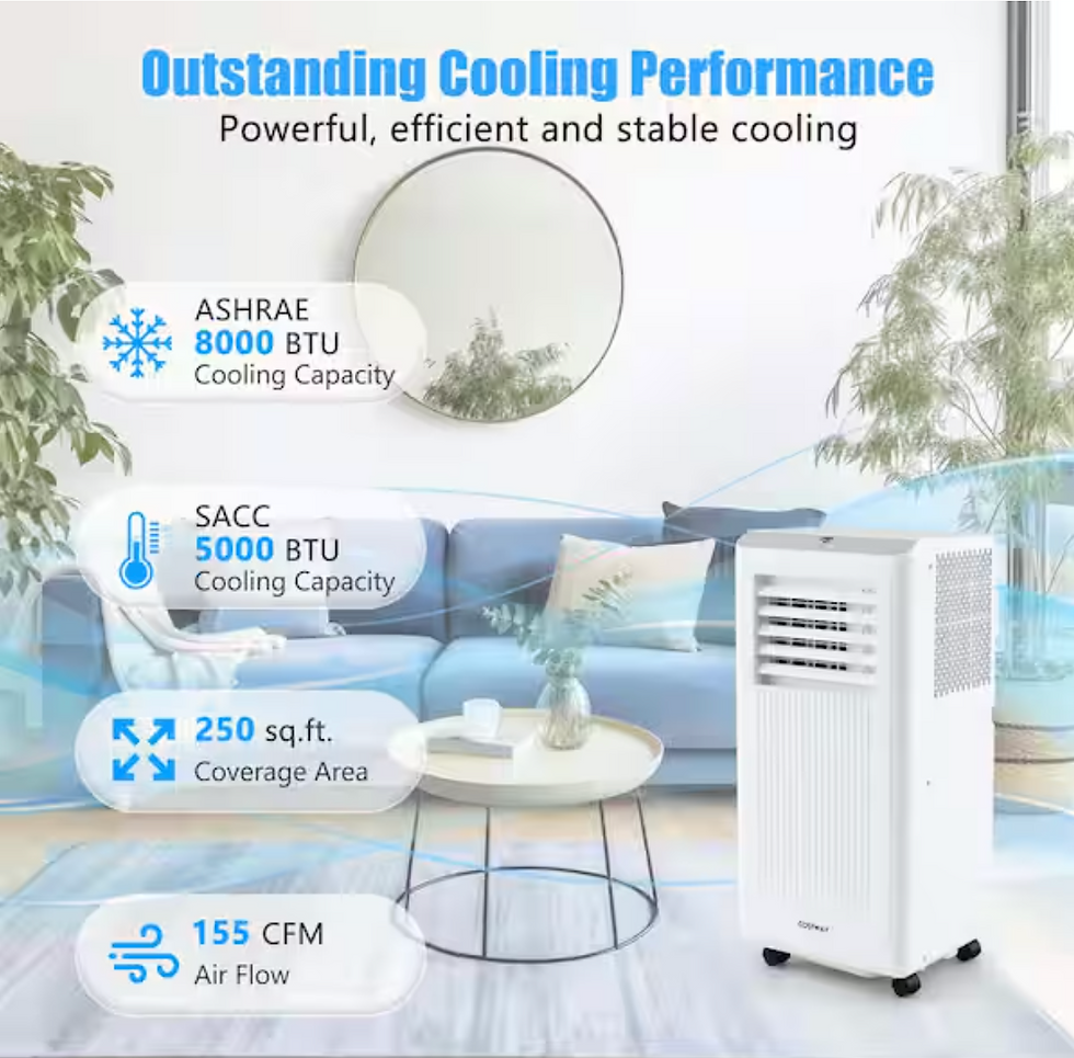 Thumbnail: 5000 (DOE) BTU Portable Air Conditioner Cools 250 sq. ft. with Dehumidifier