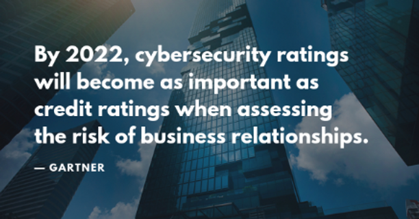 By 2022, cybersecurity ratings will become as important as credit ratings.