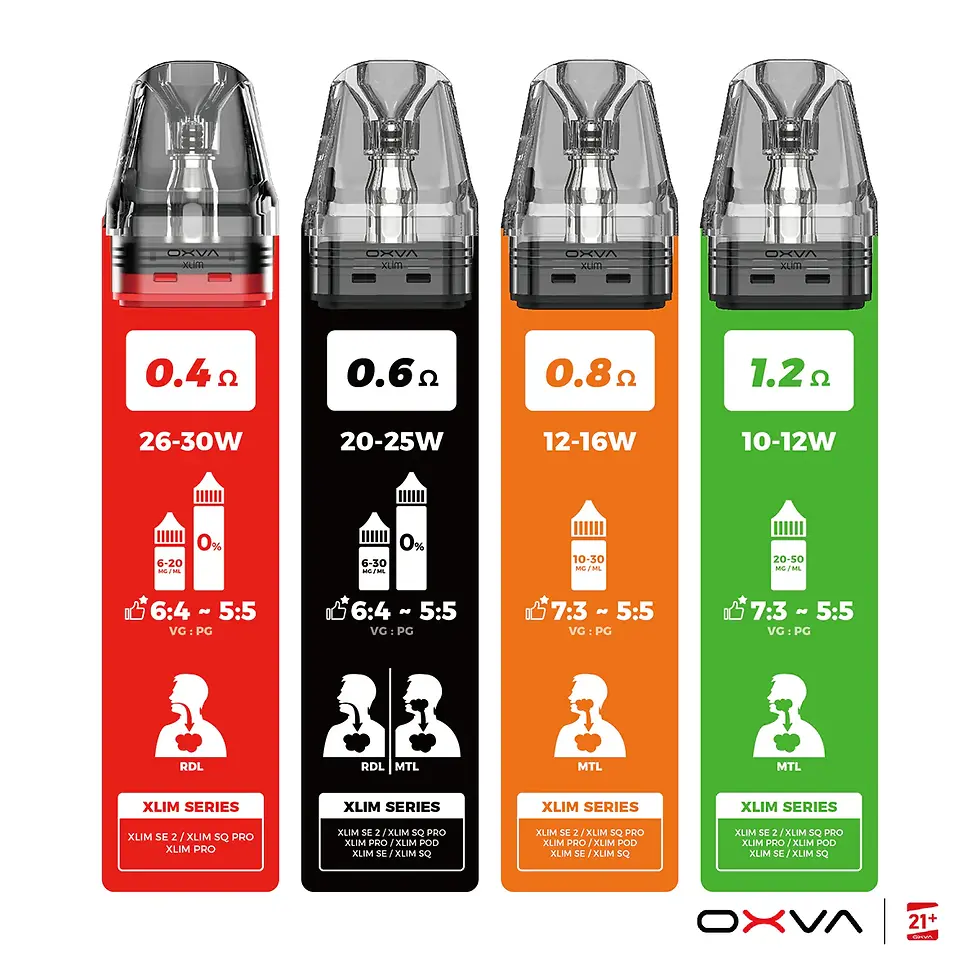 Küçük resim: Oxva Xlim V3 Kartuş (Üstten Dolum)