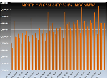 China's Turmoil and PGM