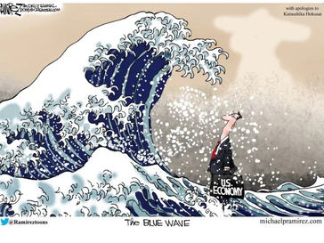 What a "Blue Wave" Means For The Market