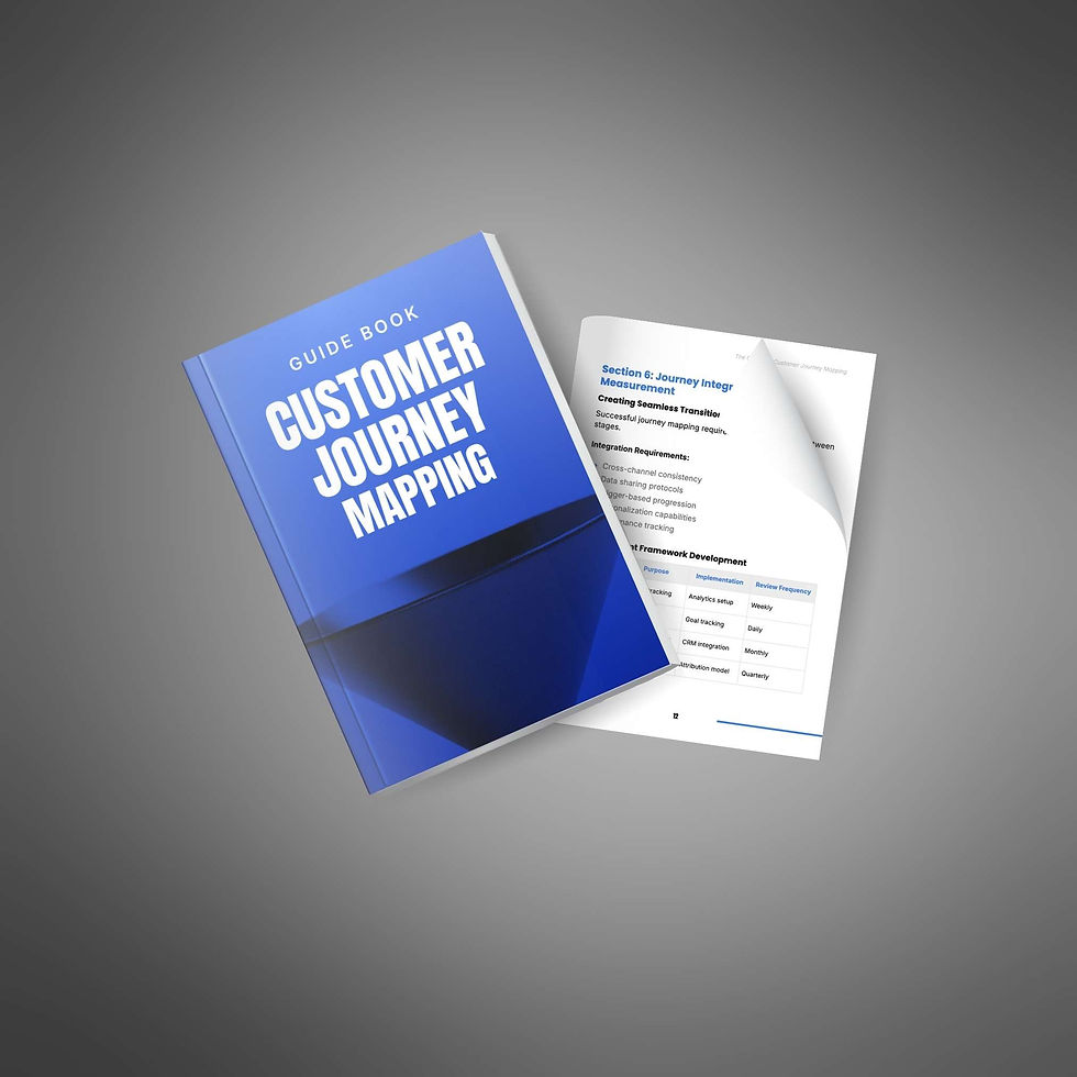 Thumbnail: The Complete Customer Journey Mapping