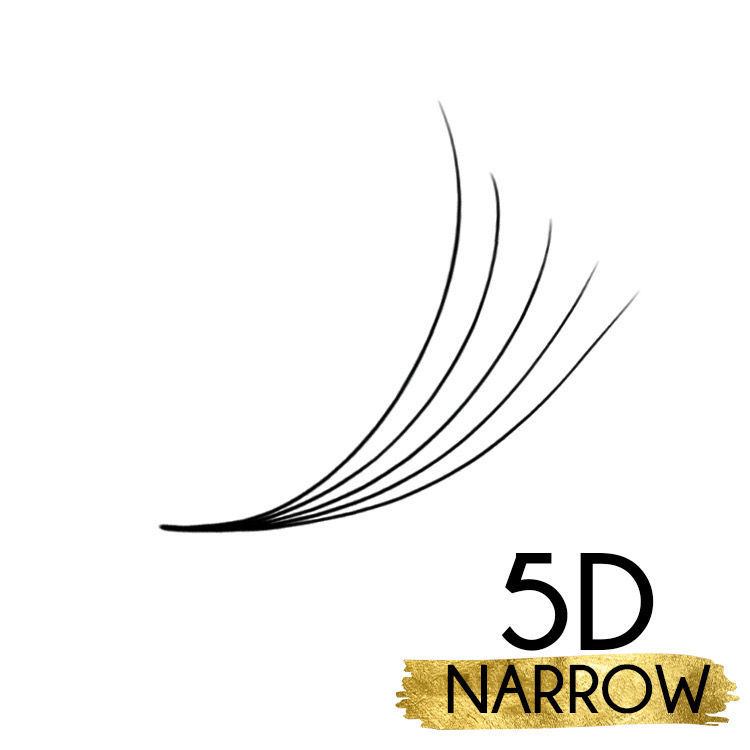 Thumbnail: Mixed Lengths Narrow 5D (~2000 Fans)
