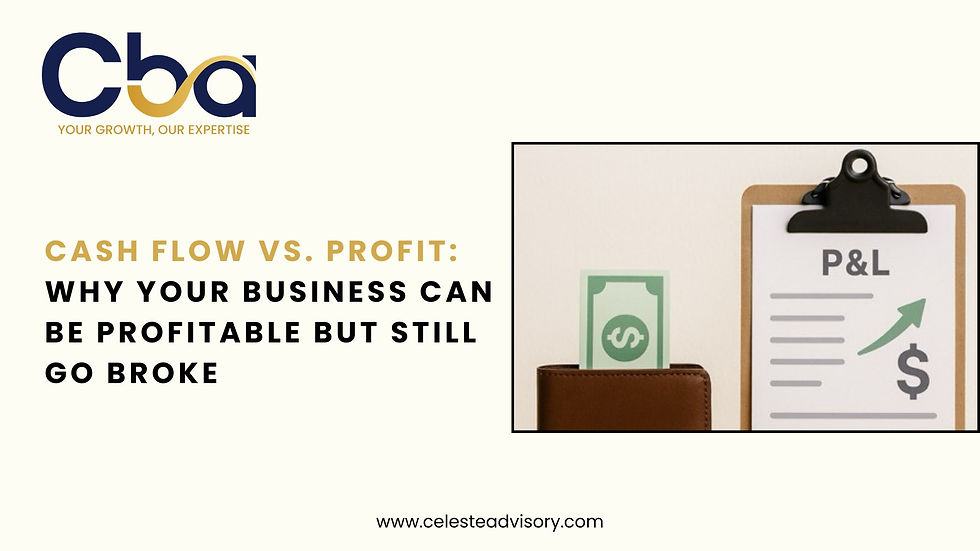Clipboard with P&L chart, green dollar bill in wallet. Text: "Cash Flow vs. Profit: Why Your Business Can Be Profitable but Still Go Broke."