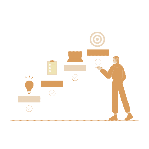 Idea To Execution