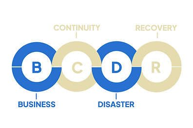 BCDR