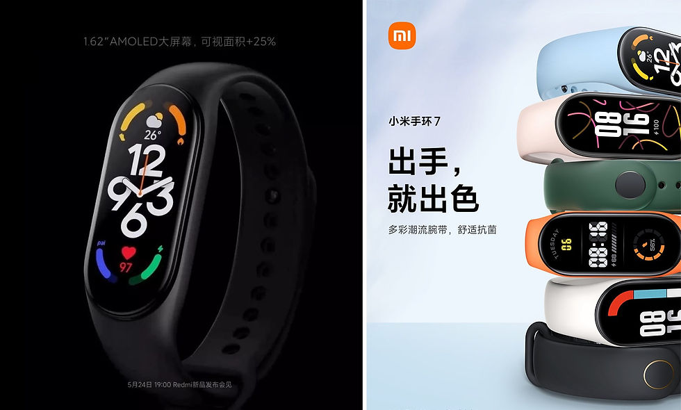 Miniatura: RELOJ XIAOMI SMART BAND 7