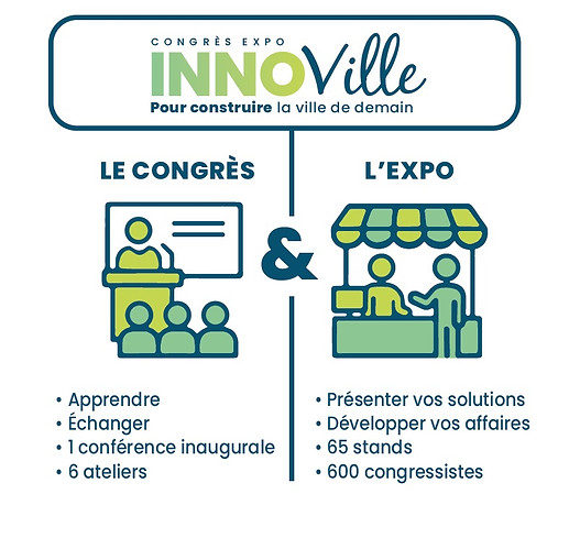 CONGRES EXPO INNOVILLE