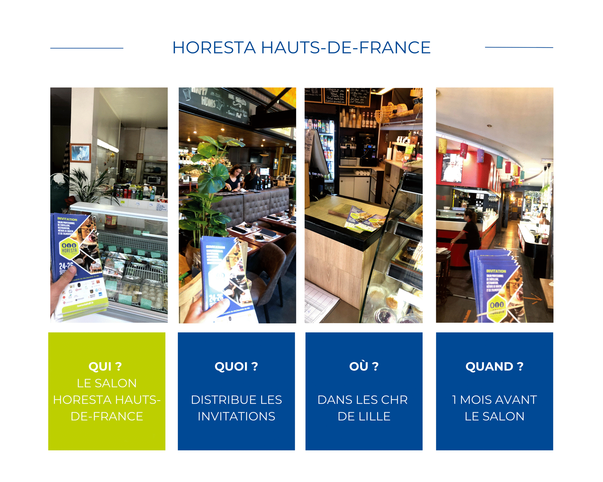 distribution affiche Horesta HDF Lille 2025