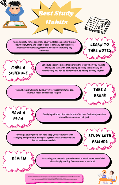 Best Study Habit.png