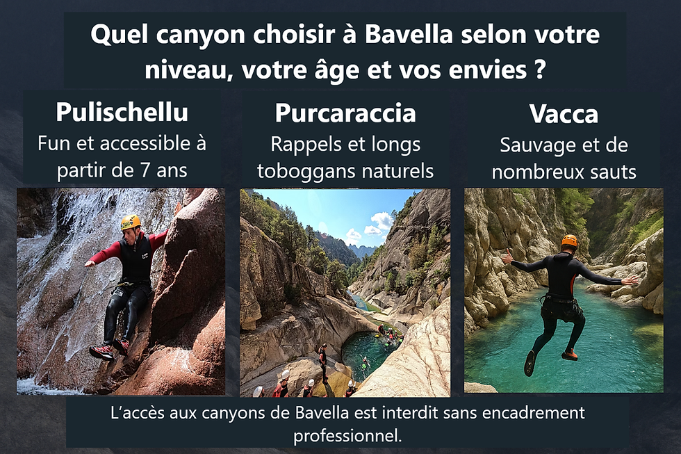 Quel canyon choisir à Bavella selon votre niveau, votre âge et vos envies ?
