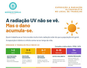 Radiação UV