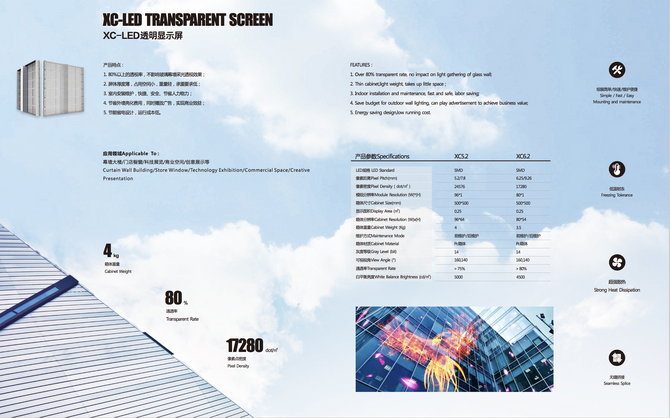 透過性LEDビジョン P6.25 80%以上の透過率 transparent led screen