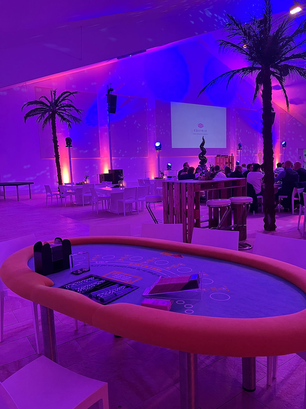 Miniaturbild: Casino Tische