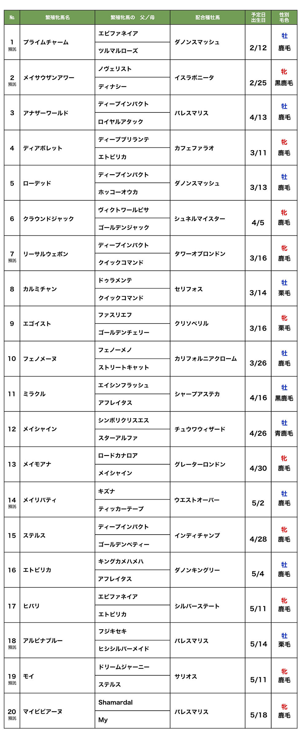 2026生産予定馬一覧.jpg
