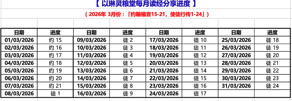 Screenshot 2026-02-27 at 2.34.53 PM.png