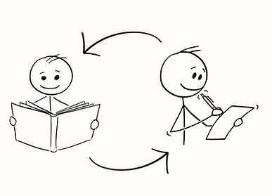 learn, publish, repeat