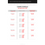 Thumbnail: Ebook: How to structure your online course content