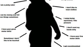 Sensory Processing and Anxiety