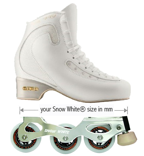 Snow White® Inline Figure Frames | sk8gear
