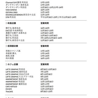 休業要請の緩和による店舗営業時間の変更について