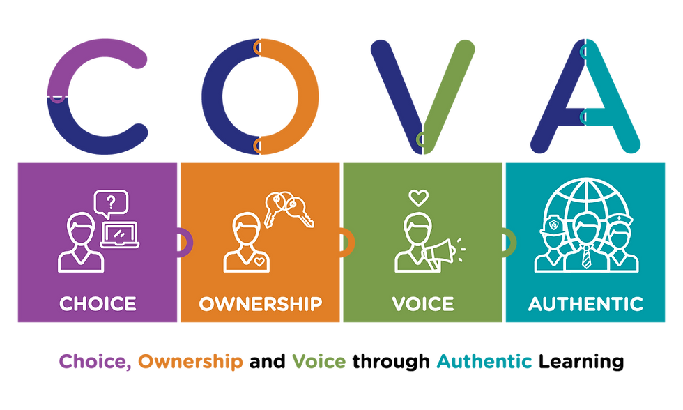 How do we integrate learning philosophies in the design of blended courses?