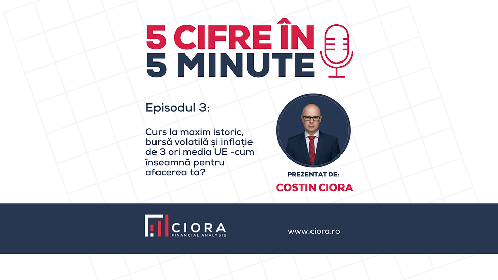 Episodul 3: Curs la maxim istoric, bursa volatila si inflatie de 3 ori media UE -ce inseamna pentru afacerea ta?