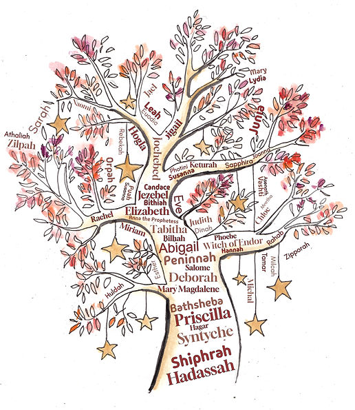 Harriet Bible Women Name Tree_fin.jpg