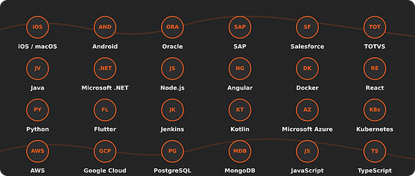 painel-tecnologias-next.png