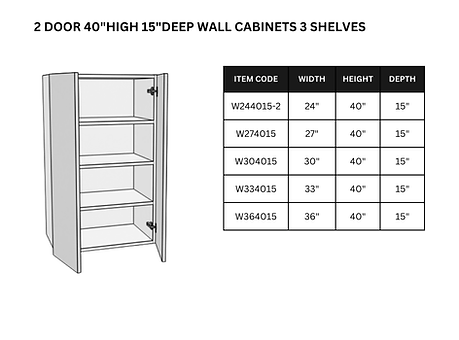 2 DOOR 40_HIGH 15_DEEP WALL CABINETS.png