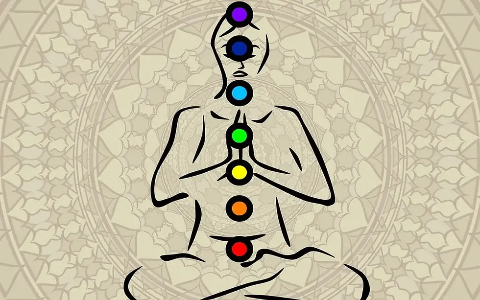 Sitz-der-sieben-Chakras.jpg.webp