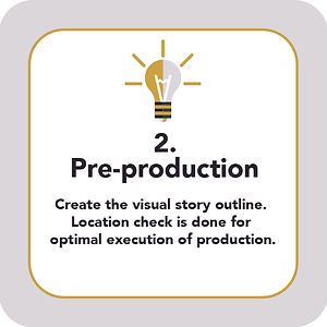 Video pre-production approach
