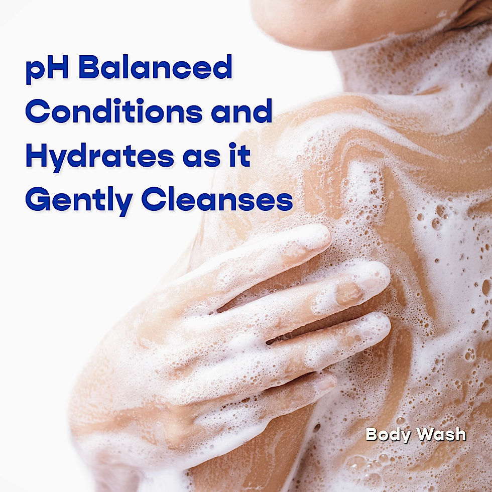 Refresh plant-based body wash  benefits infographic view