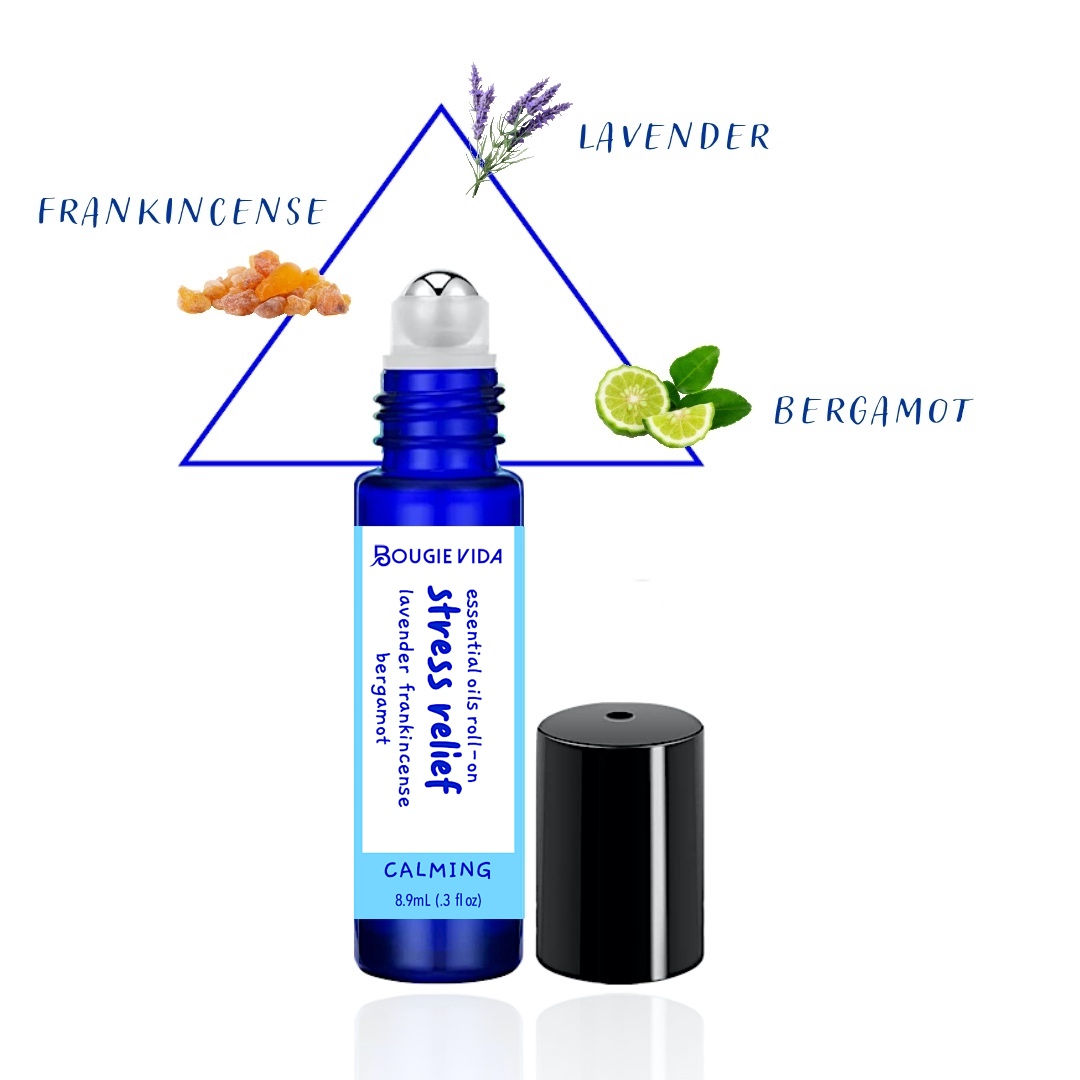 Stress Relief essential oil roll-on infographic view