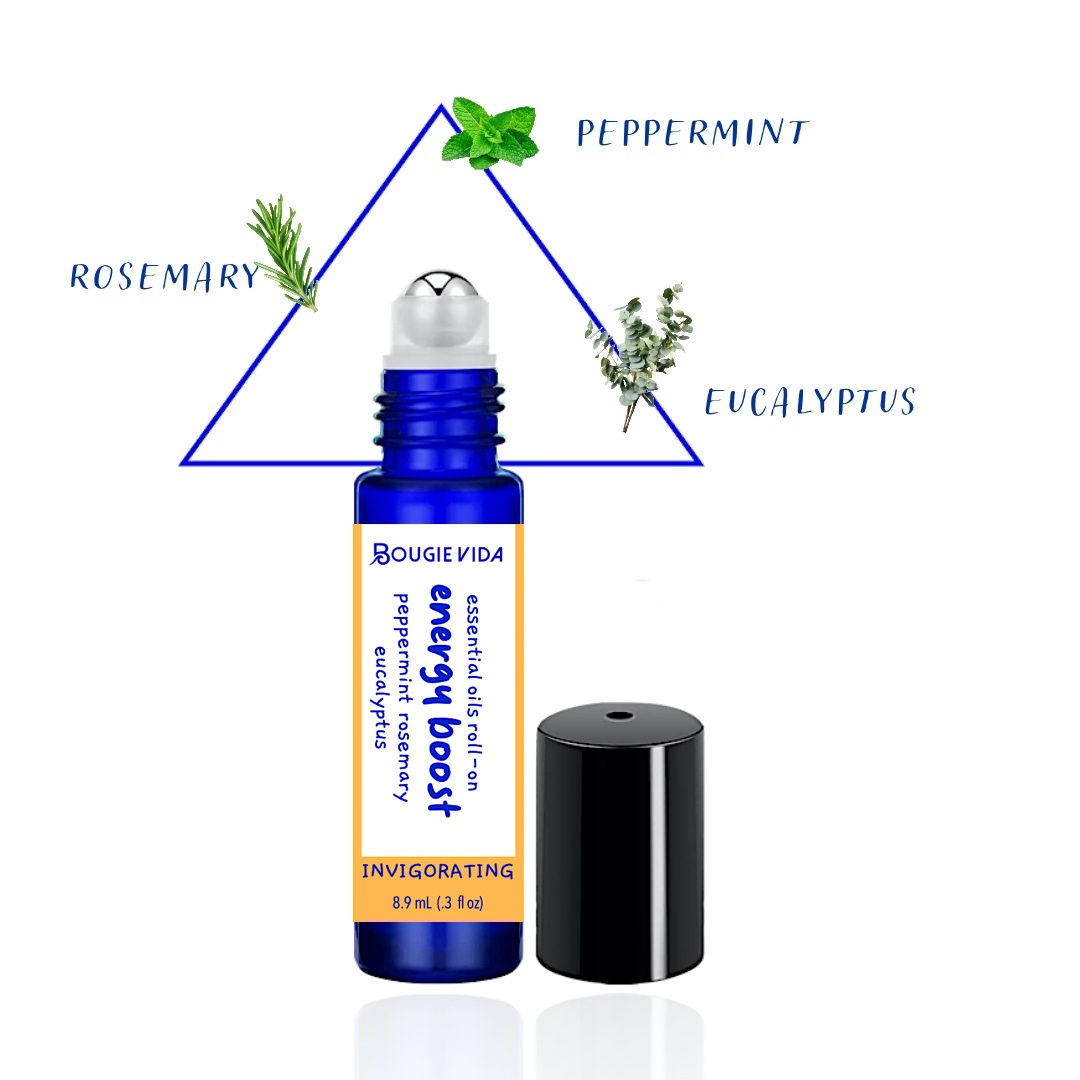 Energy Boost essential oil roll-on infographic view