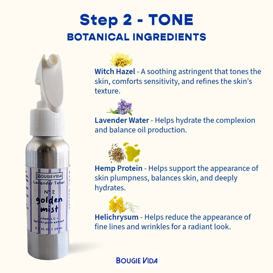 Lavender Mist Toner spray ingredients infographic view