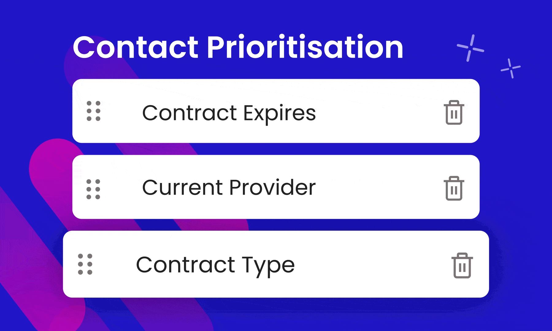 Contact Centre Solutions South Africa