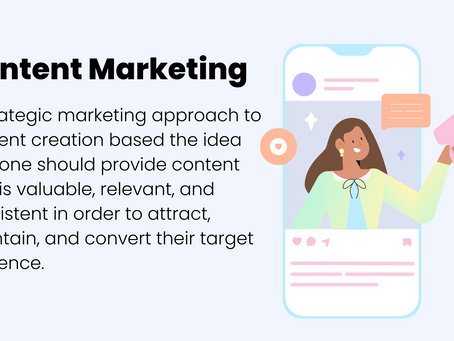 What is Content Marketing - Types & Examples