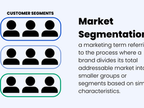 What is Market Segmentation - Benefits & Examples