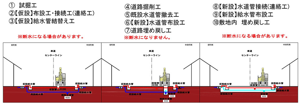 施工手順図_page-0001_edited.jpg