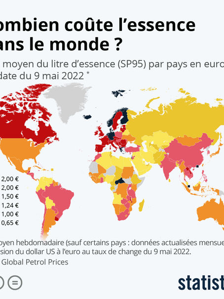 LE GROS COÛT DE POMPE !